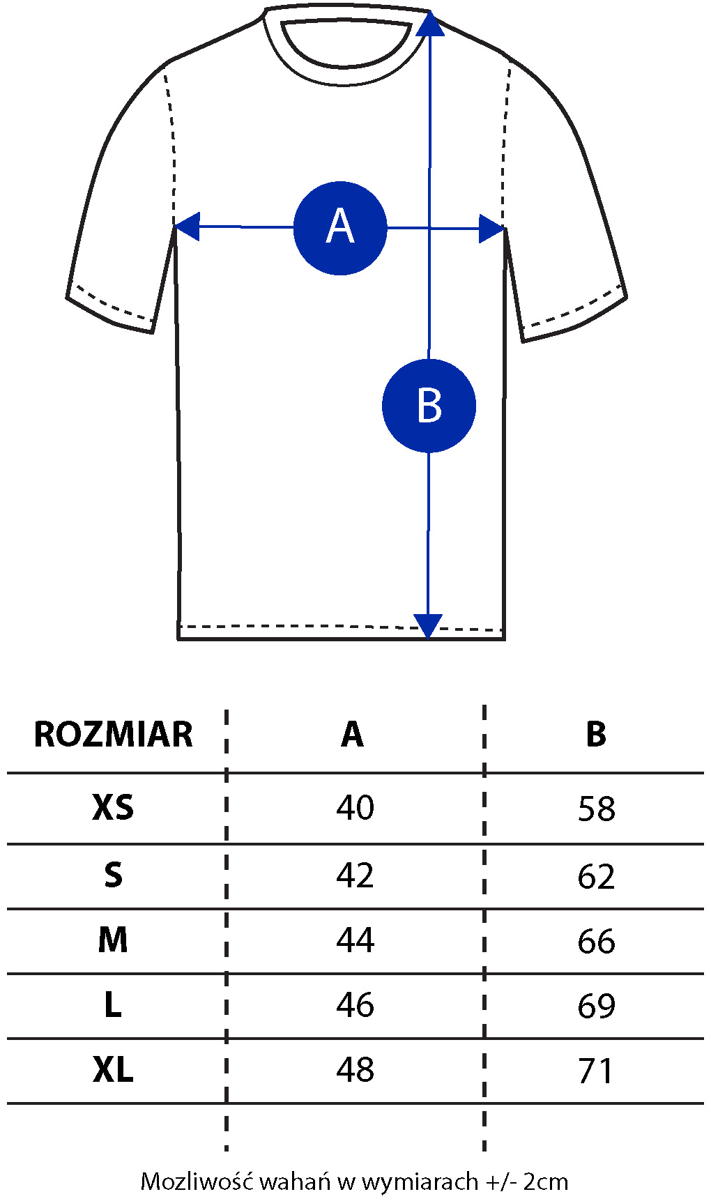 5 bieg rozm d